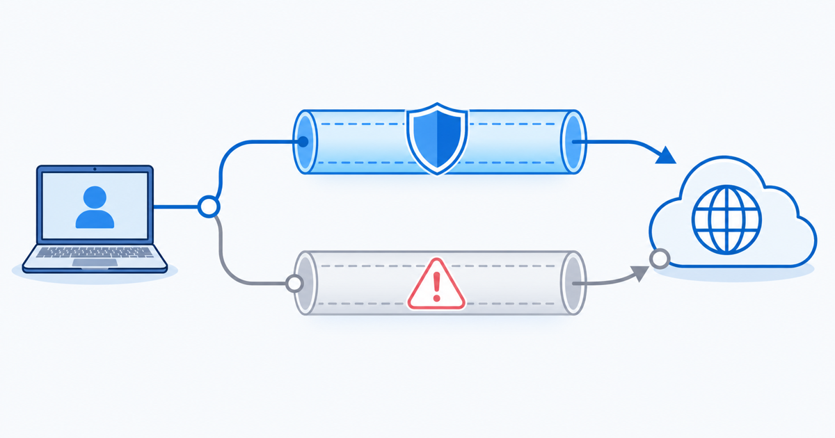 Technical diagram showing a legacy VPN tunnel path beside a modern protected tunnel path